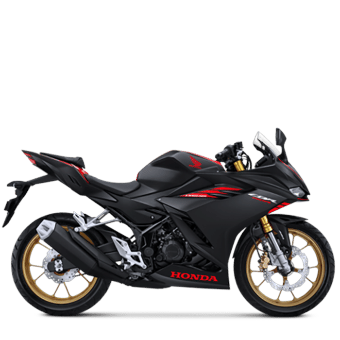 cbr150r